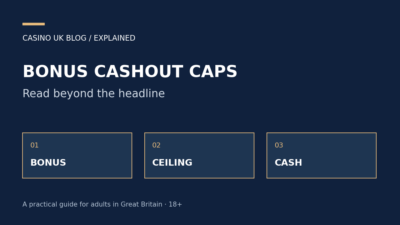 BONUS CASHOUT CAPS — Read beyond the headline
