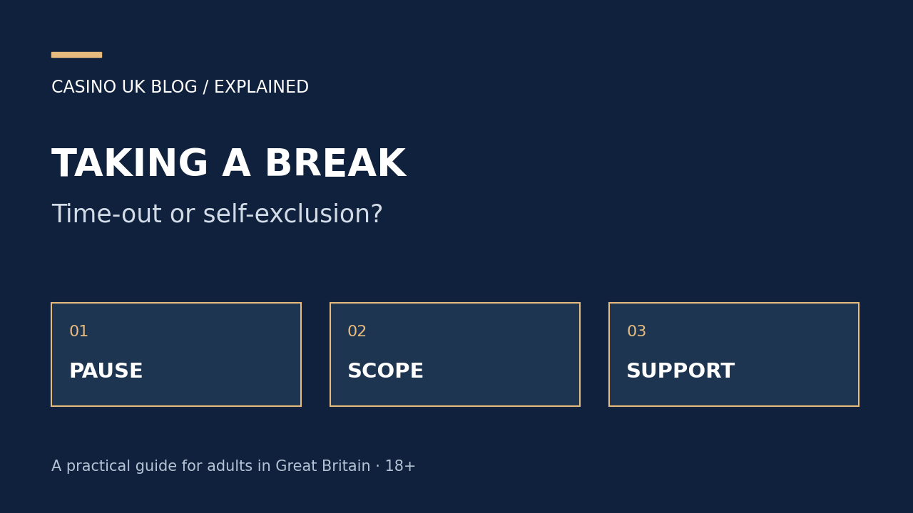 TAKING A BREAK — Time-out or self-exclusion?